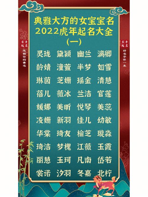 女宝宝起名字2022（女宝宝起名字2024）