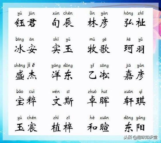 起名有德字的名字大全（用德字取名字大全集）