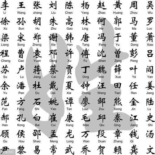 宝宝属狗起名字大全（属狗的宝宝好听的名字）