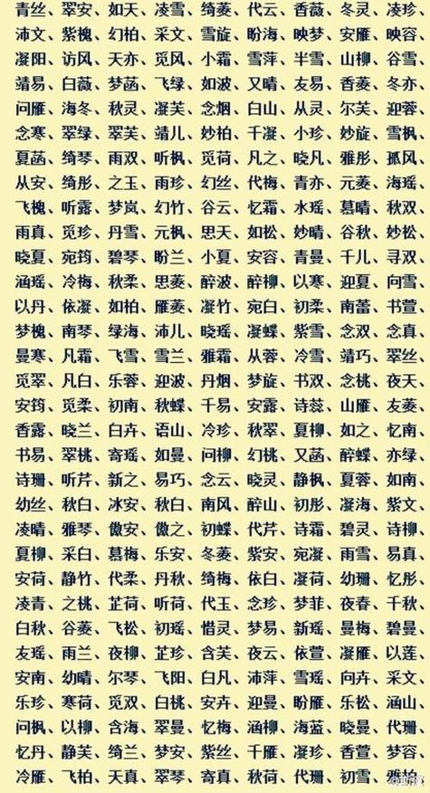 姓氏蓝宝宝起名字大全（姓氏蓝宝宝起名字大全女孩）