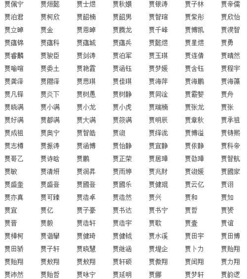 姓付的男生宝宝起名字（姓付的男宝宝名字洋气）