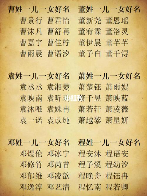 姓付的男生宝宝起名字（姓付的男宝宝名字洋气）