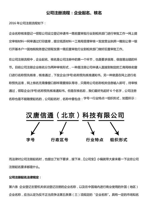 公司起名字需要申请吗（公司起名字需要申请吗）