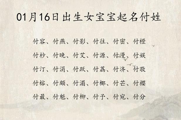 梦见起名字宝宝（梦到给宝宝起名）