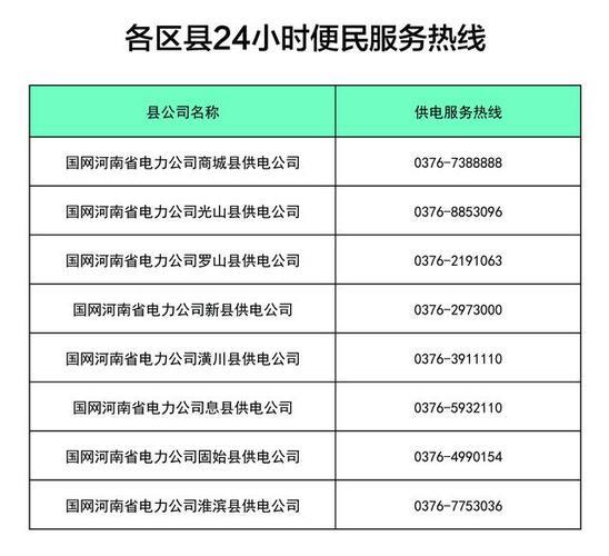 信阳起名字公司电话号多少（信阳取什么名字好听）