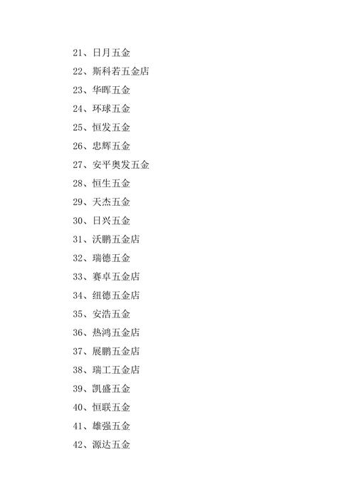 五金店铺起名文案大全集（好听的五金店铺名字）