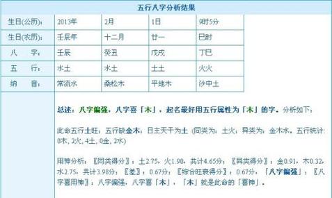 五行缺火的人的公司起名字（五行缺火取什么公司名字）
