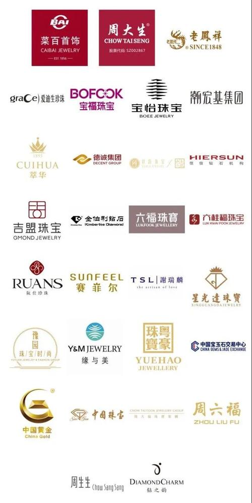 高级的饰品公司起名字大全（饰品企业名称）