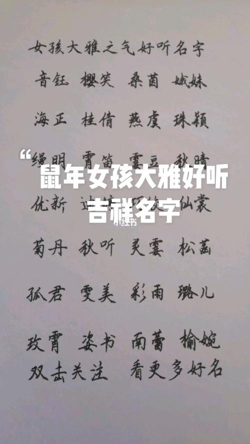 怎样给鼠年的女宝宝起名字（给鼠年女宝宝取名字大全）