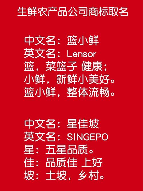 生鲜特产店铺起名大全（有创意的生鲜店名字）