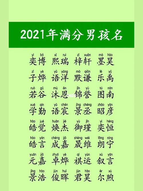 2021男孩名字大全好听大气（男孩名字2021最新版的）