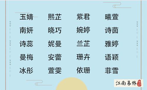 宝宝起名字女宝典大全（2020宝宝取名字大全女宝宝）