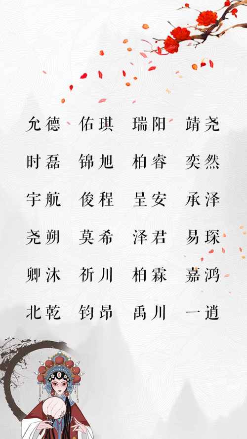 予字店铺起名大全（予字起名寓意好不）