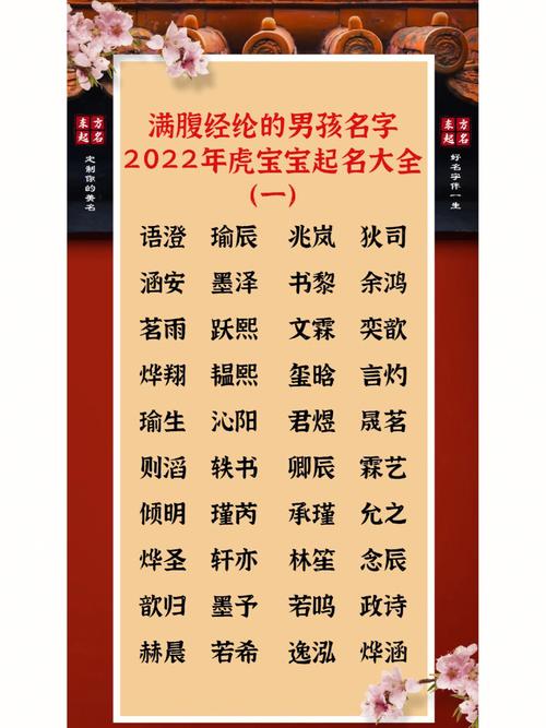 2022店铺起名大全（店铺起名大气上档次）