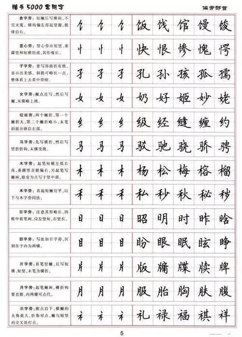 魏姓虎宝宝起名字大全女宝（魏姓属虎起名）