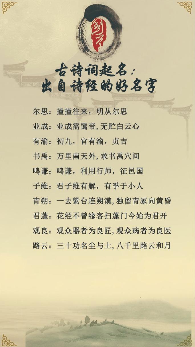 古诗起名字大全儿童（古诗词小孩起名大全）