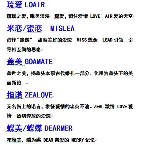 情侣小店铺起名大全霸气（关于情侣的开店名字）