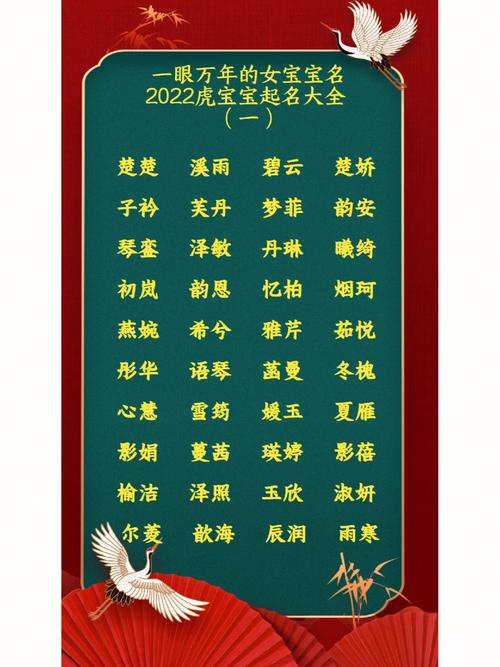 何宝宝起名字大全女孩（宝宝取名何女宝）