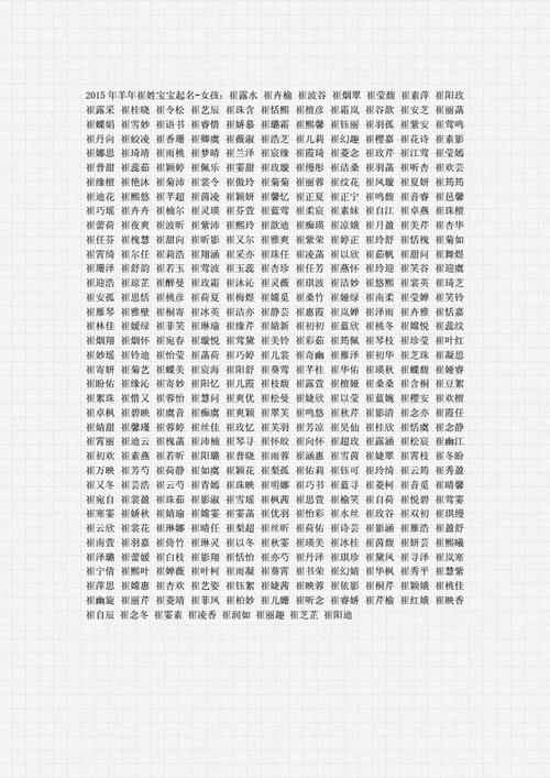崔子名字大全公司起名（崔字名字大全）