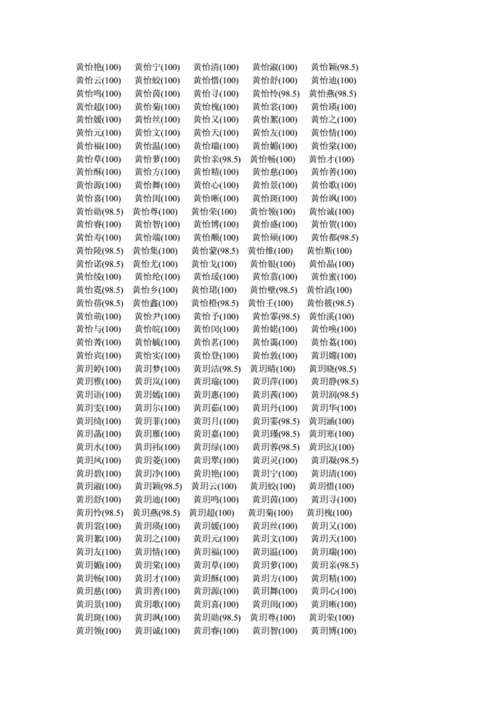 黄氏女宝宝起名字（黄氏女宝宝取名字大全）