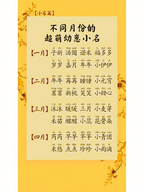 给宝宝起名字有特色的字（有特色的宝宝小名）