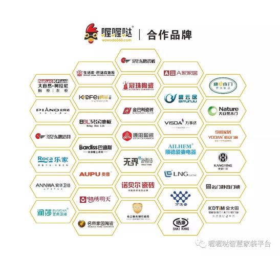 互联网整装公司起名字（互联网整装公司起名字）