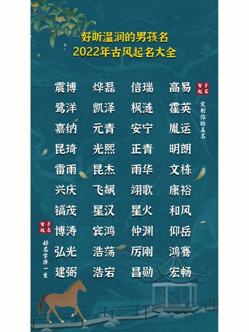 虎宝宝起名字逸字（虎宝宝起名字逸字好吗）