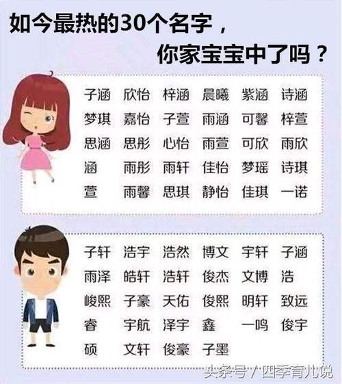给属虎宝宝起名字（属虎的宝宝起名字）