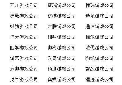 企业起名游戏名字大全（公司起名游戏）