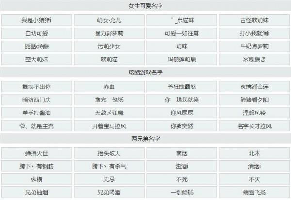 企业起名游戏名字大全（公司起名游戏）