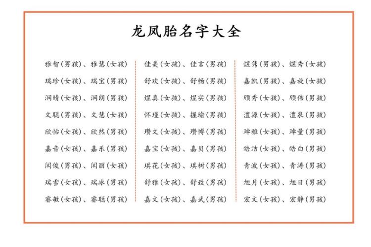 公司起名论语名字大全（用论语的典故给公司起名）