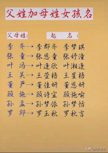 双宝宝起名字（宝宝双姓起名大全）