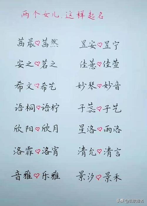 双宝宝起名字（宝宝双姓起名大全）