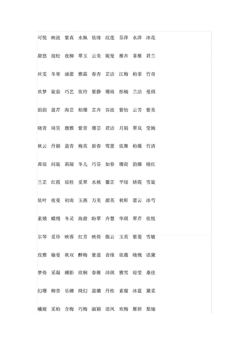 怎样起名女孩名字大全（怎样起女孩名字好听）