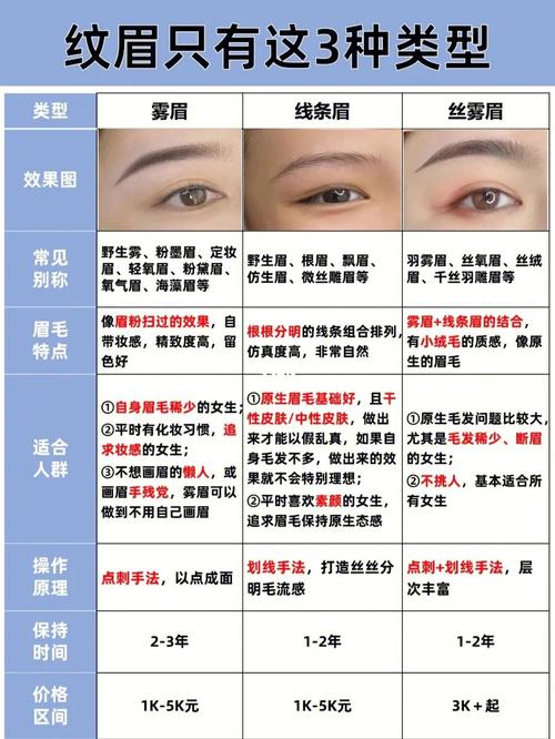 纹绣老师名字大全起名大全（纹绣老师艺名大全）