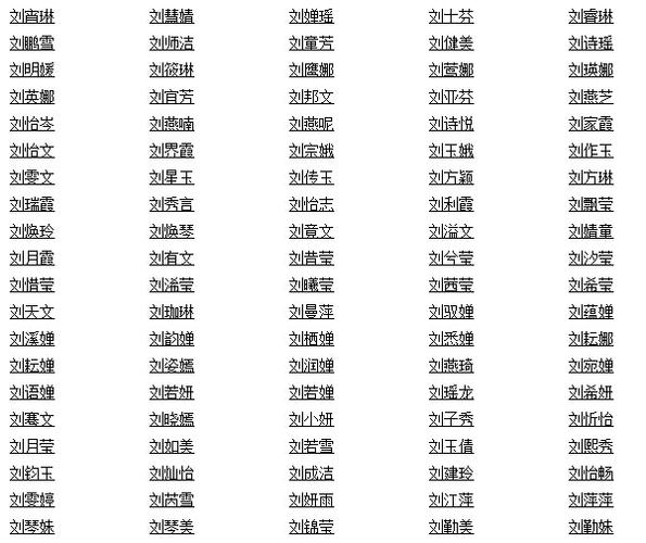 刘宝宝起名字2021（刘宝宝起名字2020女孩）