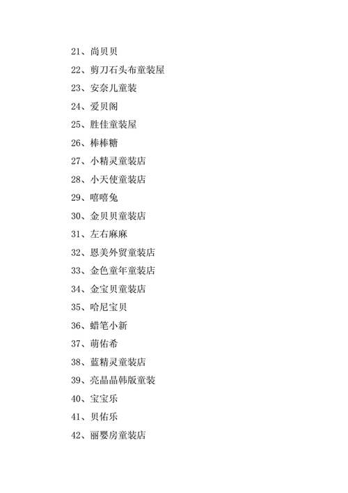 300个店铺名字大全（店铺名称大全 店铺取名详解）