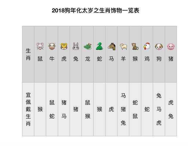 狗年冬至宝宝起名字（狗年冬至宝宝起名字大全）