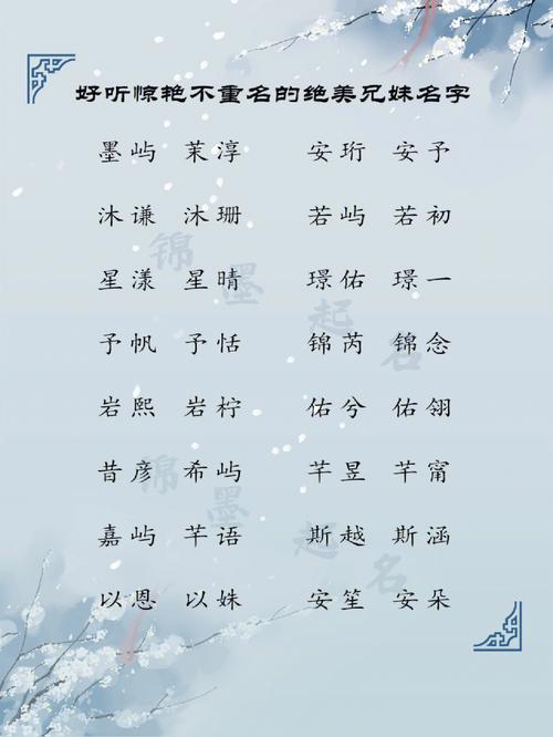 起名空间创意名字大全（好听的空间名字大全）