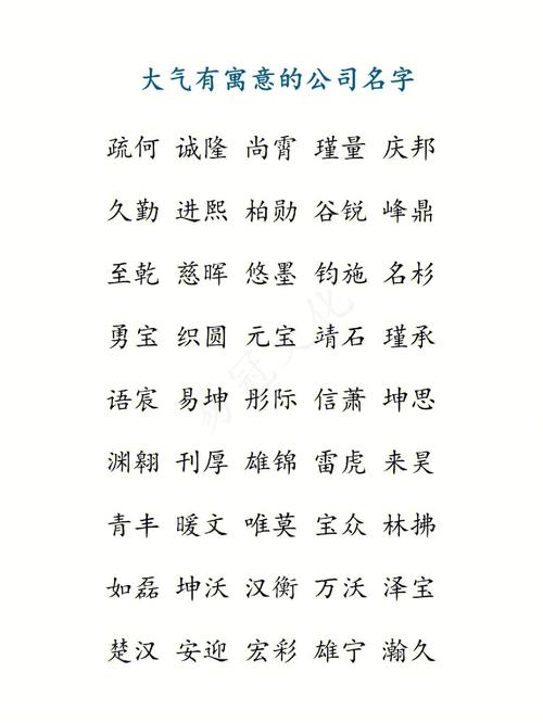 公司起名字铭琳（公司起名含铭）