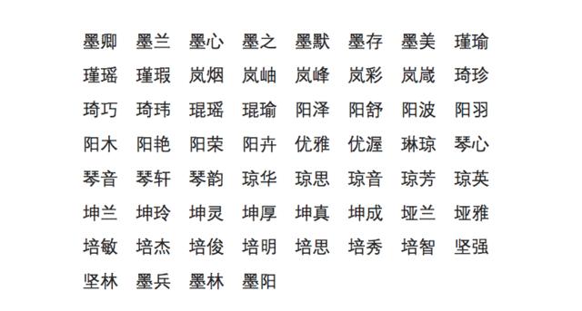 宝宝起名字属土字（取名土属性的字）
