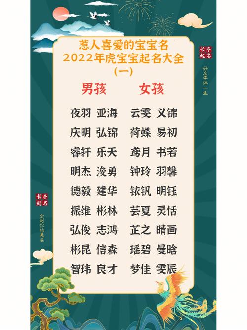 宝宝起名字虎宝宝女（虎宝宝女孩取名大全）