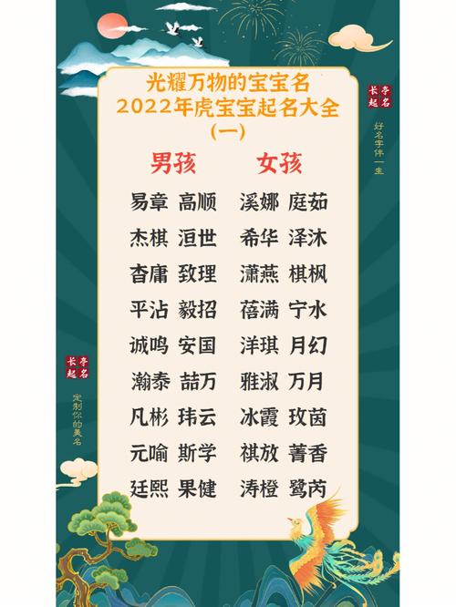 宝宝起名字虎宝宝女（虎宝宝女孩取名大全）