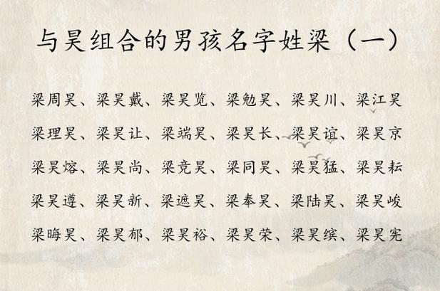梁氏起名男孩名字大全（梁氏起名男孩名字大全三个字）