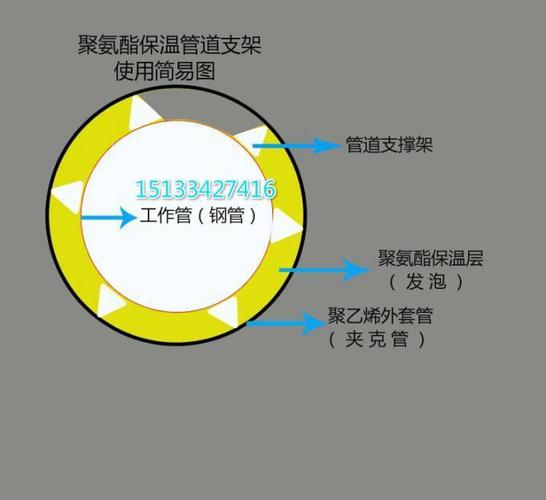 管道设备起名字大全（关于管道取名）