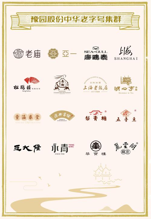 老字号创新公司起名字大全（老字号创新公司起名字大全图片）