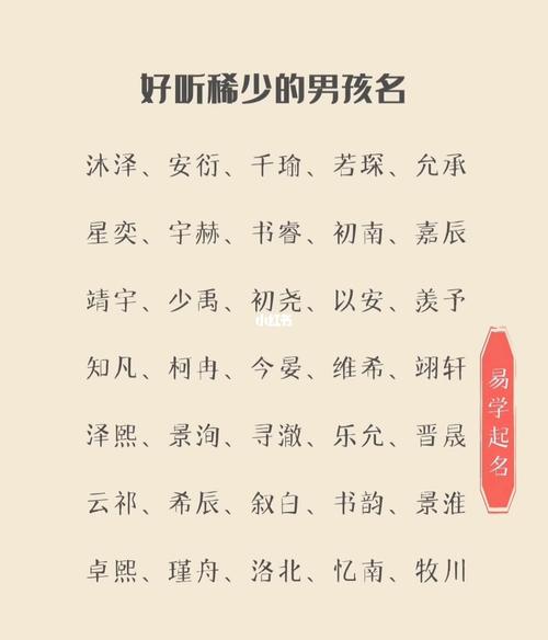 为牛宝宝起名字（为牛宝宝起名字大全）