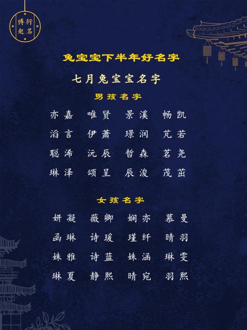 起名字2023起名宝宝男孩（起名字2023起名宝宝男孩）