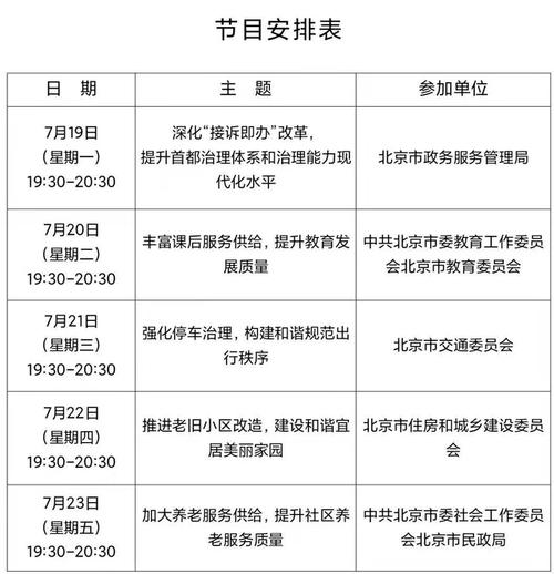 政协节目起名字大全（政协节目起名字大全图片）