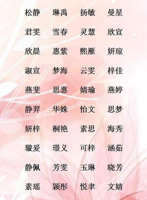 起名字猪宝宝女孩（起名字猪宝宝女孩）